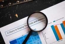 mobile call regional analysis